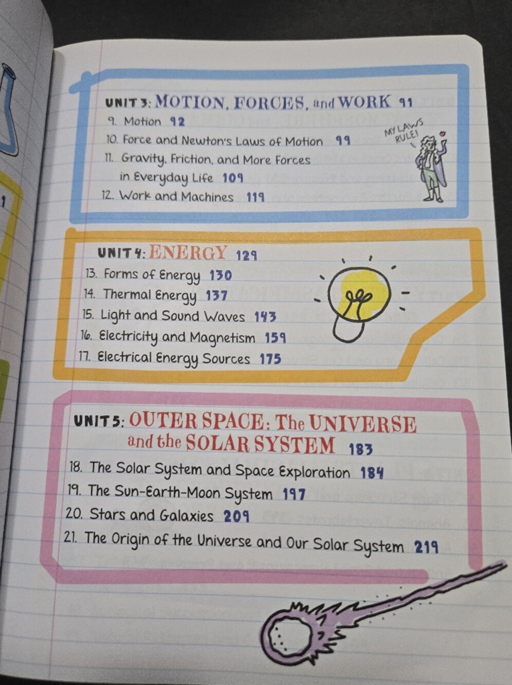 Middle school study guide SCIENCE - Picture 5 of 16